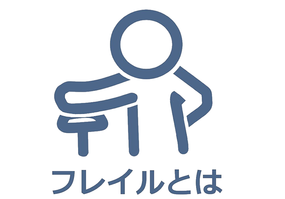 フレイルとは